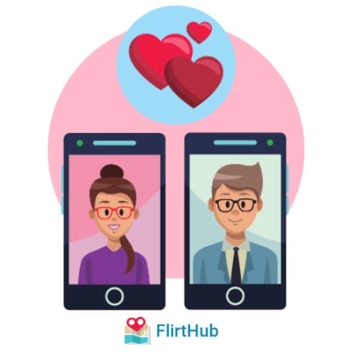 Find Your Match on Flirthub